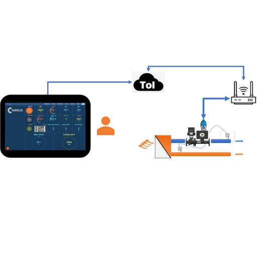 Applications of Smart Valves in HVAC Systems