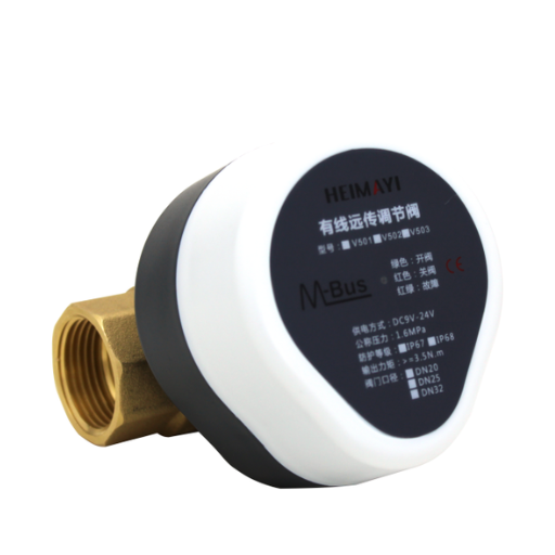 Implementing Smart Valve Solutions